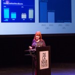 Theatercollege Ionica Smeets